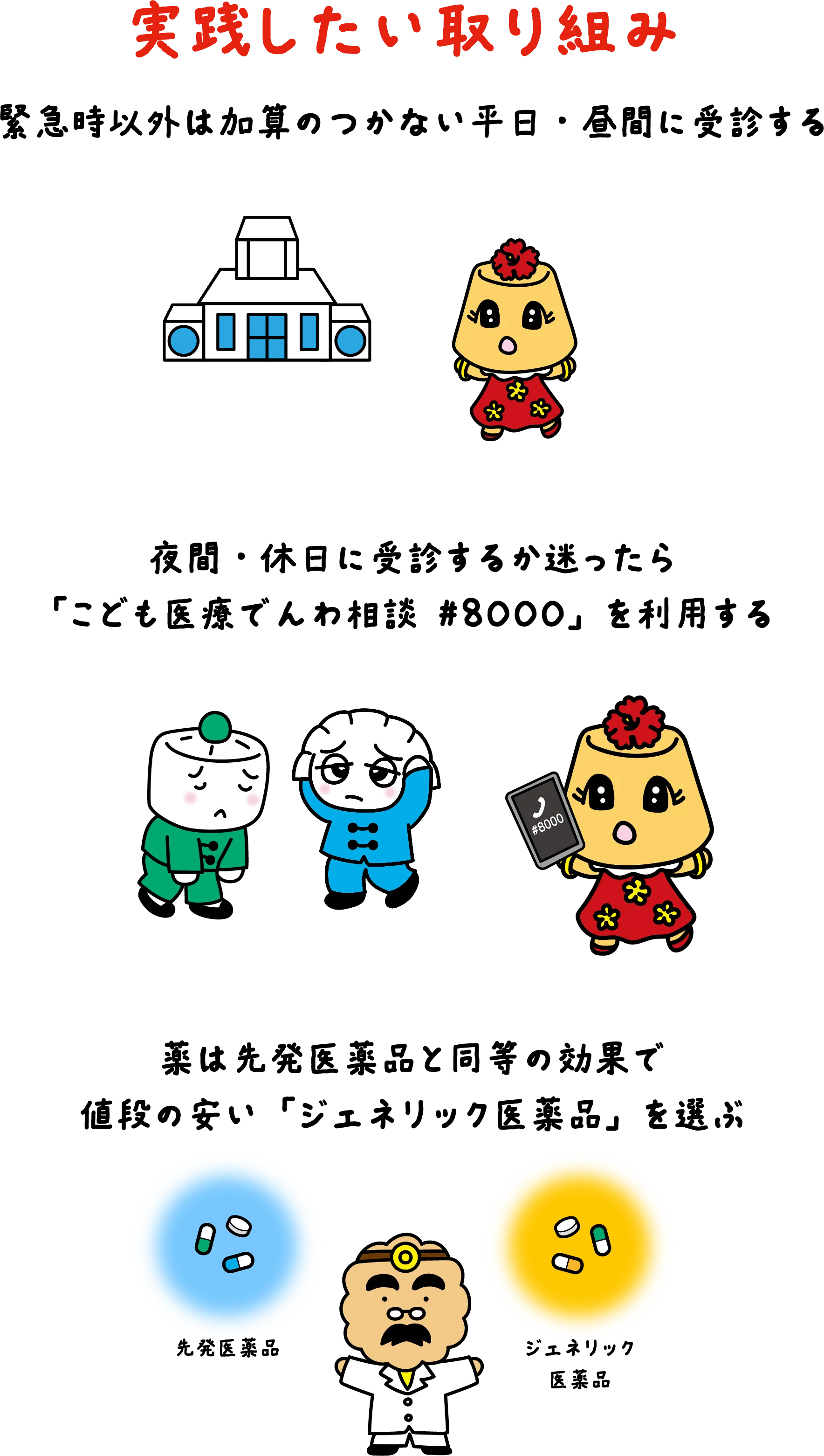 実践したい取り組み